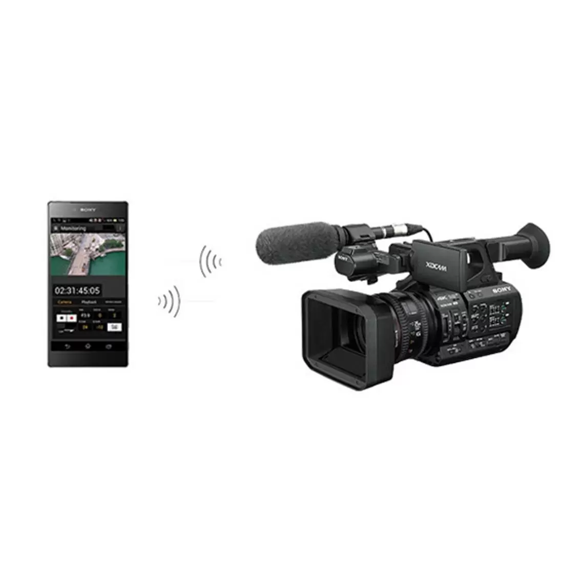 دوربین تصویربرداری سونی