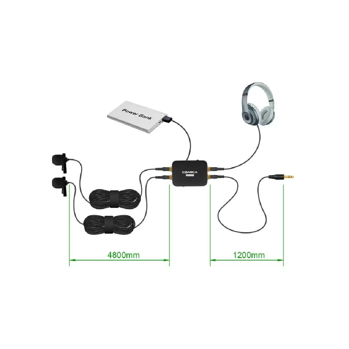 میکروفن یقه ای